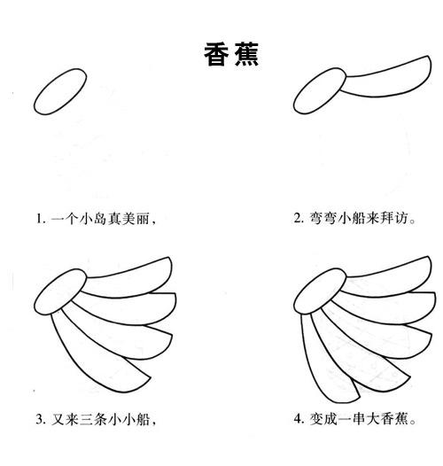 超级实用的教孩子一步步学简笔画（图文）  学生 绘画 教学 简笔画 第1张