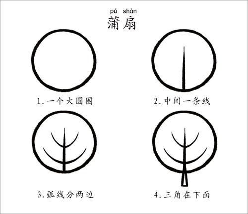 超级实用的教孩子一步步学简笔画（图文）  学生 绘画 教学 简笔画 第10张