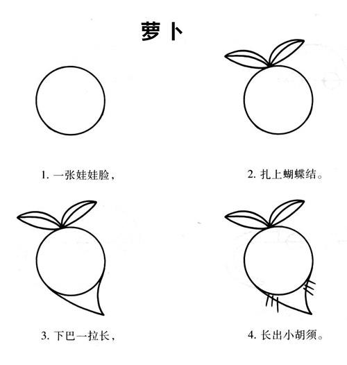 超级实用的教孩子一步步学简笔画（图文）  学生 绘画 教学 简笔画 第14张