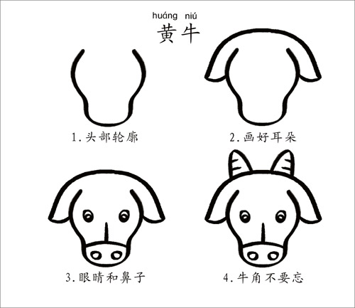 超级实用的教孩子一步步学简笔画（图文）  学生 绘画 教学 简笔画 第18张