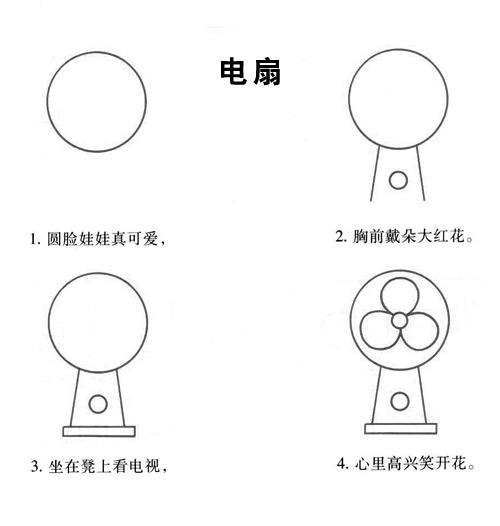 超级实用的教孩子一步步学简笔画（图文）  学生 绘画 教学 简笔画 第19张