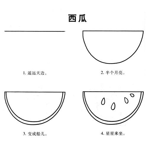 超级实用的教孩子一步步学简笔画（图文）  学生 绘画 教学 简笔画 第2张