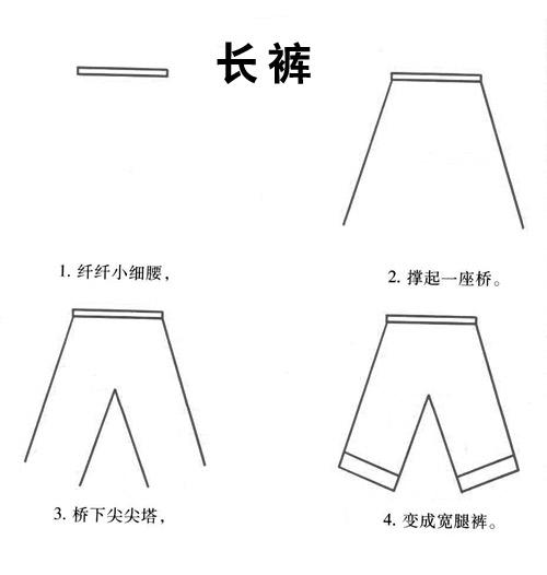 超级实用的教孩子一步步学简笔画（图文）  学生 绘画 教学 简笔画 第25张