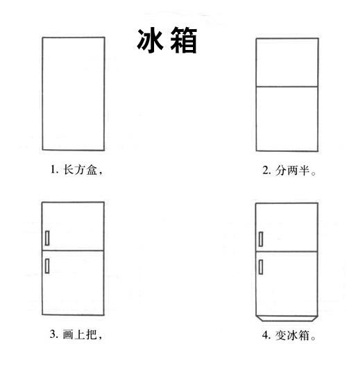 超级实用的教孩子一步步学简笔画（图文）  学生 绘画 教学 简笔画 第28张