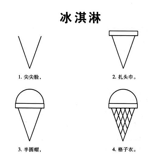 超级实用的教孩子一步步学简笔画（图文）  学生 绘画 教学 简笔画 第29张