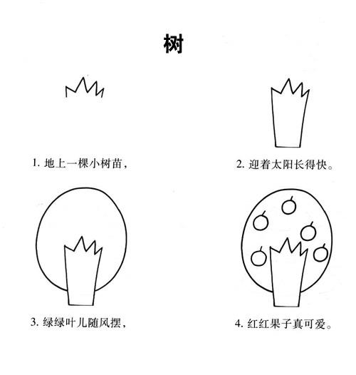 超级实用的教孩子一步步学简笔画（图文）  学生 绘画 教学 简笔画 第7张