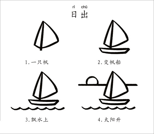 超级实用的教孩子一步步学简笔画（图文）  学生 绘画 教学 简笔画 第9张