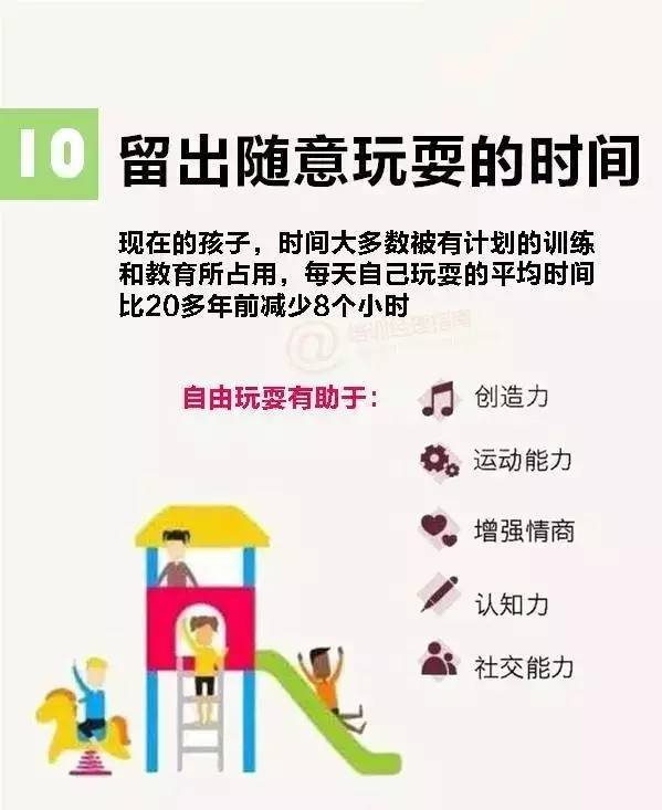 哈佛大学12张图诠释孩子幸福的核心因素（增强版）  大学 教育 孩子 幸福 第10张