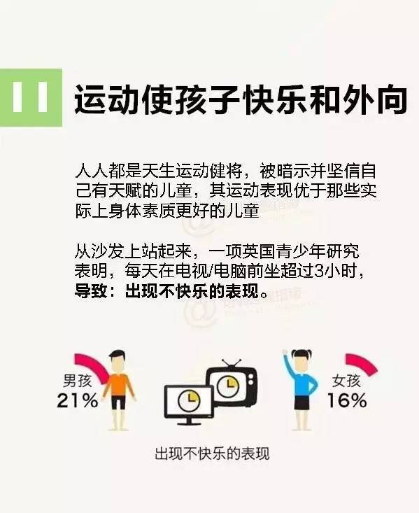 哈佛大学12张图诠释孩子幸福的核心因素（增强版）  大学 教育 孩子 幸福 第11张
