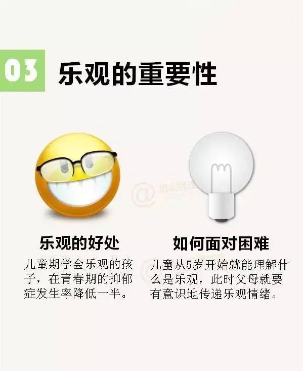 哈佛大学12张图诠释孩子幸福的核心因素（增强版）  大学 教育 孩子 幸福 第3张