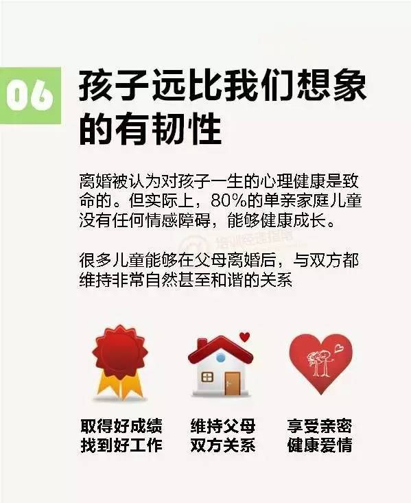 哈佛大学12张图诠释孩子幸福的核心因素（增强版）  大学 教育 孩子 幸福 第6张