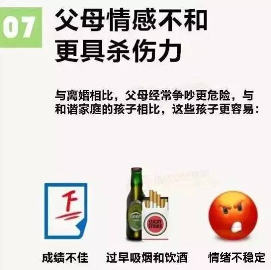 哈佛大学12张图诠释孩子幸福的核心因素（增强版）  大学 教育 孩子 幸福 第7张