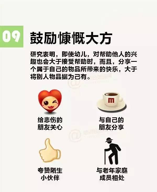 哈佛大学12张图诠释孩子幸福的核心因素（增强版）  大学 教育 孩子 幸福 第9张