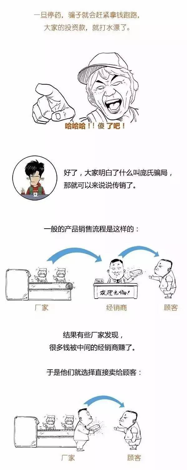 漫画三分钟让你清楚明白搞懂庞氏骗局、直销、传销！！  漫画 庞氏骗局 直销 传销 第9张