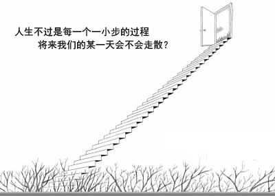 【思维开光商学会】早安分享：先迈出成功的一小步！  第1张