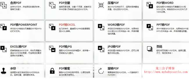分享一个PDF转Word软件：PDF2Word 汉化免费版（另有在线PDF管理工具）  PDF转word pdf2word 汉化免费版 百度网盘 在线PDF工具 第3张