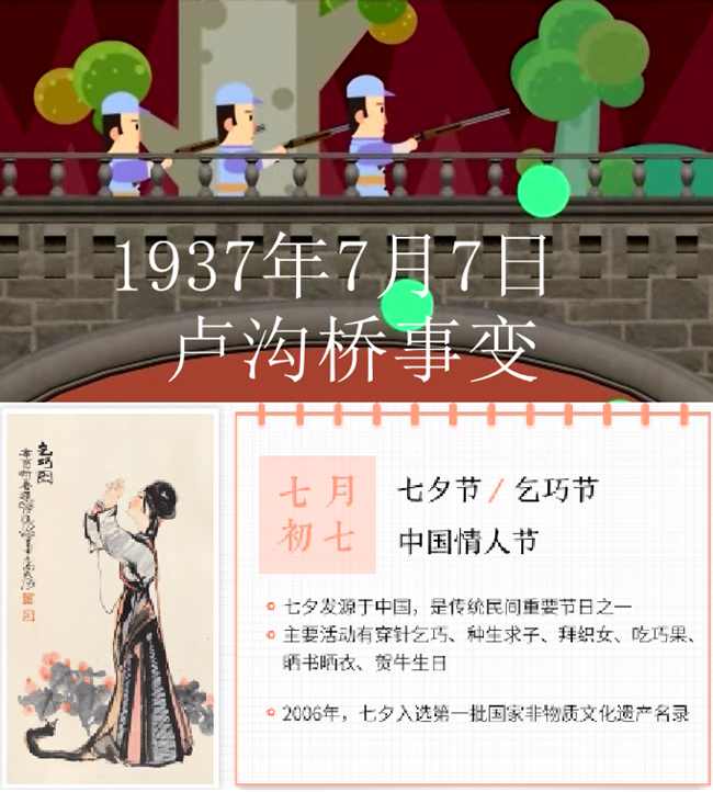 用“诗歌”咏唱：永远永远不要忘记这一天，83年前的这一天  七七事变 七夕节 抗日战争 诗歌 传统节日 第2张