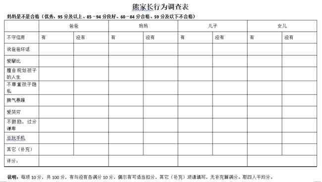 家长自查，让孩子给你打分，看看你是一个合格的家长吗？  熊孩子 熊家长 调查表 自查表 打分 第3张