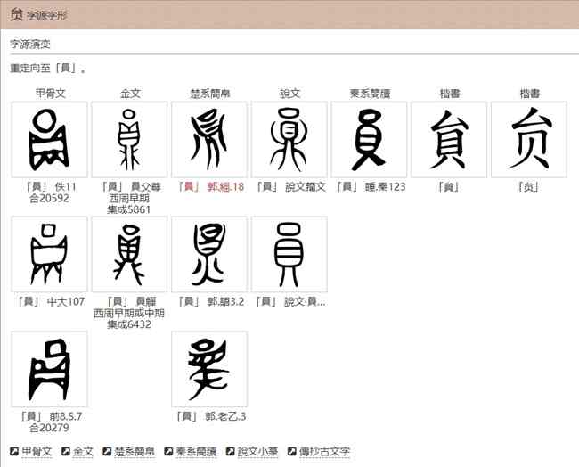 涨知识了：“贠”姓人说他坐飞机不让上，这个字电脑上也好难打出来  汉字教育 中国汉字 汉字文化 生僻字 做人 第3张